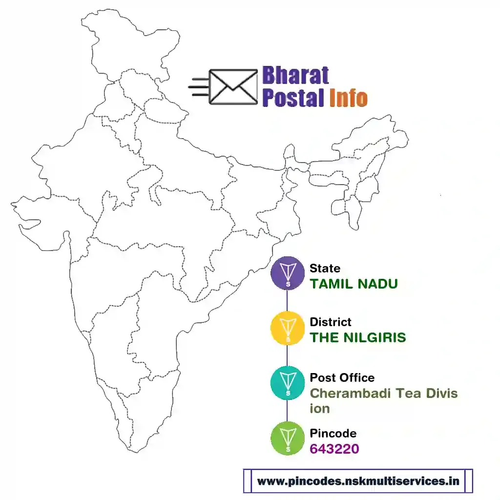 tamil nadu-the nilgiris-cherambadi tea division-643220